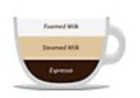 Cești cappuccino 100–150 ml