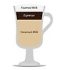 Cești caffe latte peste 250 ml